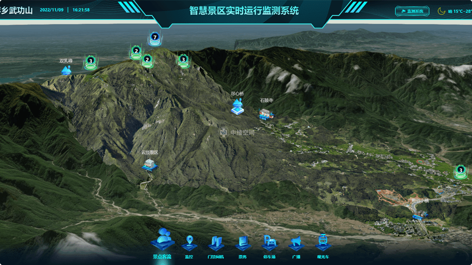 洋县倾斜摄影技术在旅游规划中的应用？